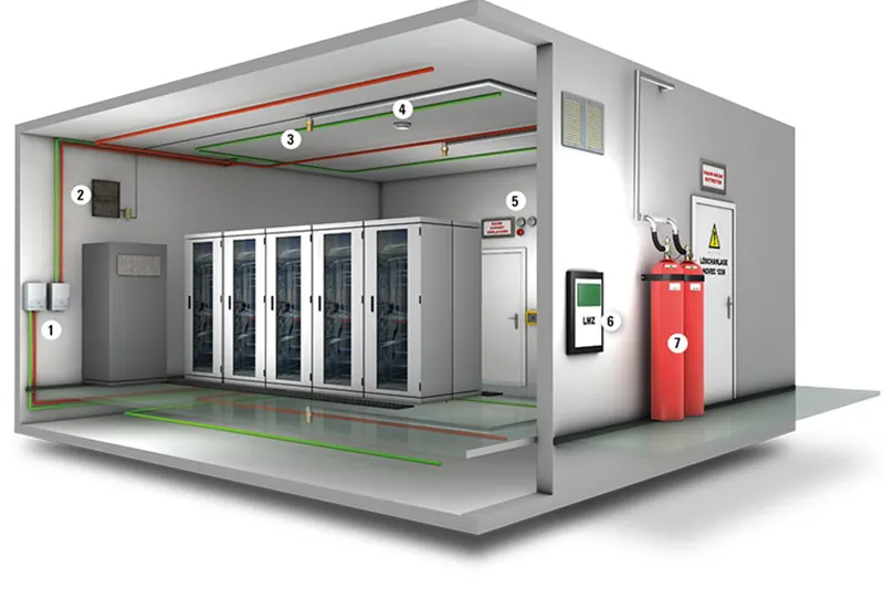 yangin-sondurme-tesisati-5